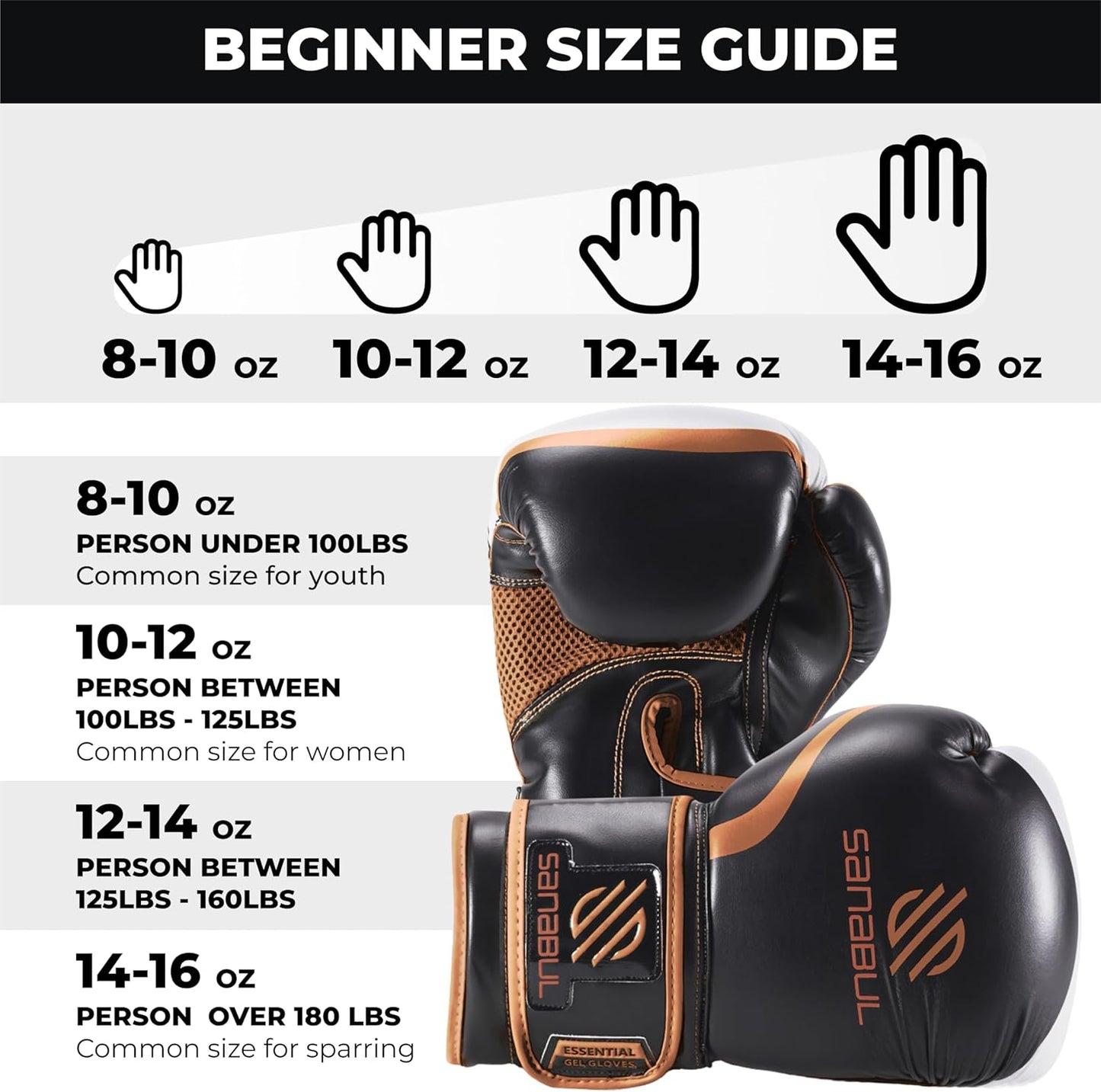 Essential Gel Boxing Gloves Kickboxing Gloves for Men & Women Boxing Training & Sparring Gloves Muay Thai and Heavy Bag Training