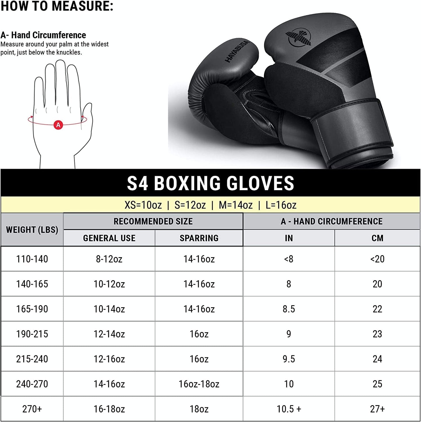 S4 Boxing Gloves for Men and Women